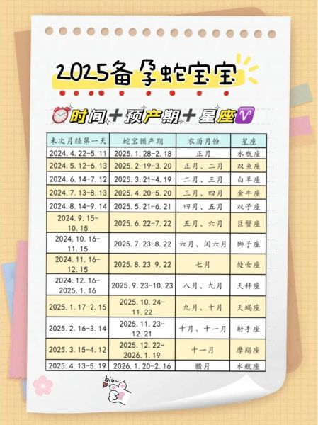 生什么属相的孩子最好_2025备孕父母最关注的属相