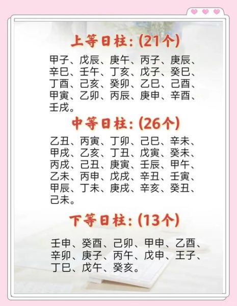 癸卯日生人财运如何_癸卯日柱发财方向