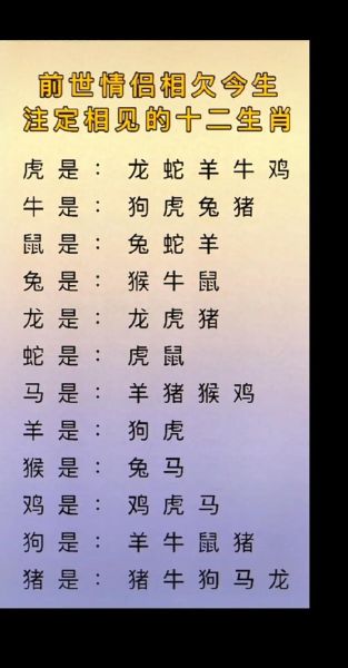 属相欠多少_如何快速查询