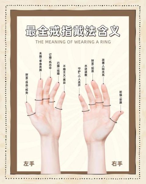 拇指的财运_如何通过拇指看财富