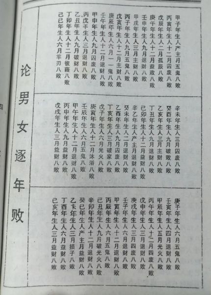 三世书财运准吗_三世书怎么看财运