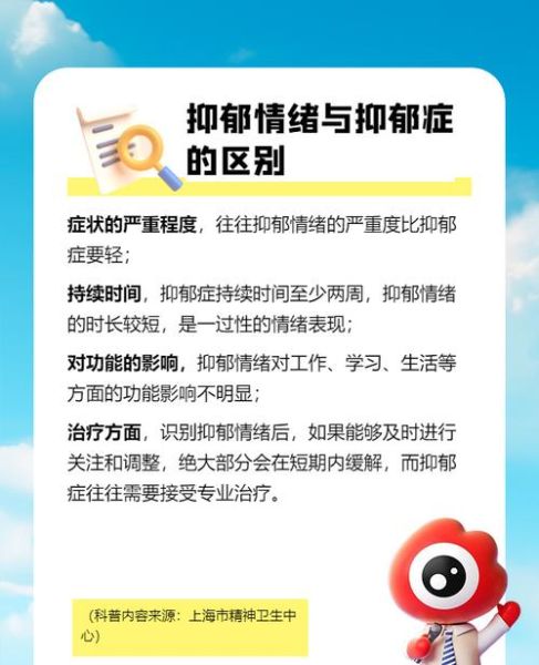 梦到要自杀是什么意思_如何缓解焦虑