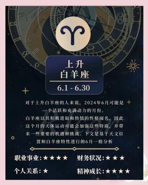 白羊座6月20运势_今日宜忌全解析