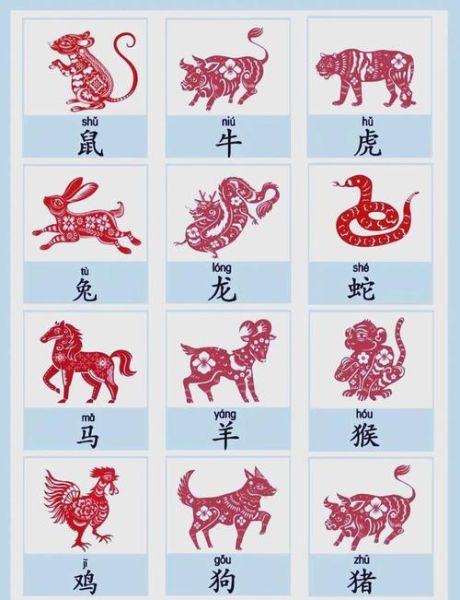 韩娥属相是什么_韩娥生肖性格解析