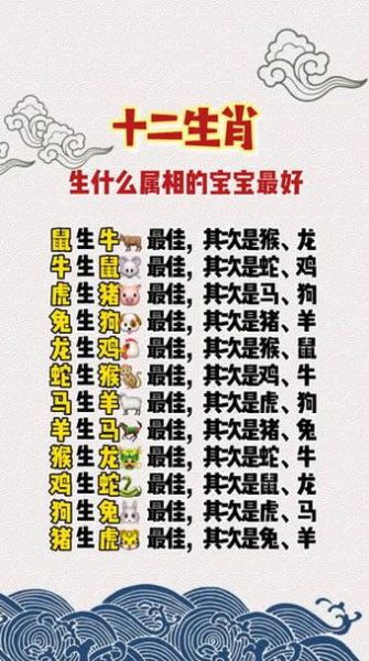 爸爸和宝宝同属相好不好_同属相父子相处秘诀