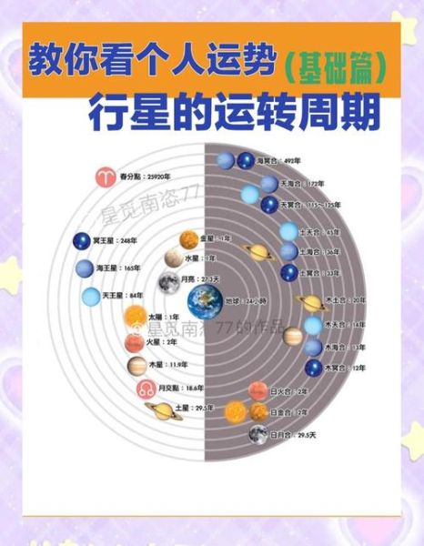 Tim2017年运势如何_事业财运感情全解析