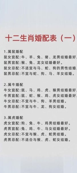 牛猪狗属相相配吗_牛猪狗婚配如何