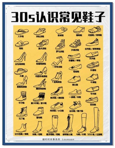 鞋运势怎么看_鞋子颜色风水讲究