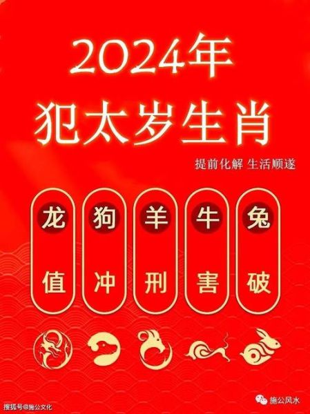 龙年犯太岁如何化解_2024冲龙生肖怎么破