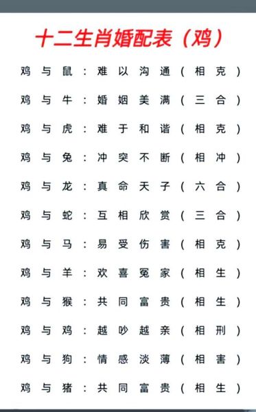 属猪的和什么属相最配_属猪人婚配宜忌