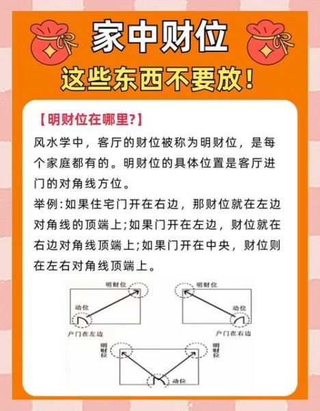 1970年财运方位在哪_属狗人财位怎么找