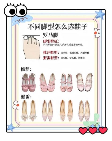 罗马脚运势_罗马脚型性格与财运关系