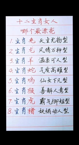 什么属相最漂亮_属相颜值排行榜