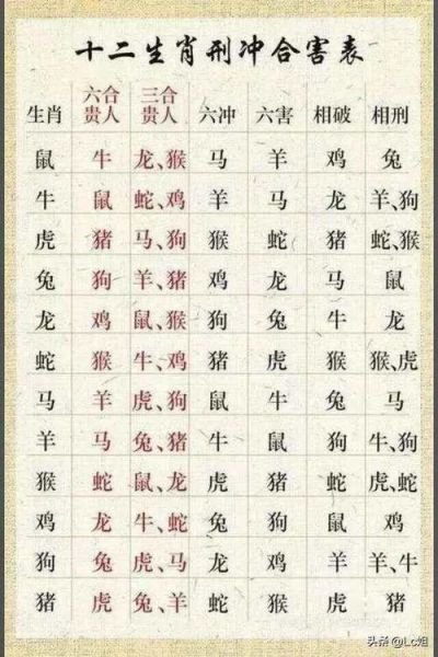 湿土属相有哪些_湿土属相性格特点