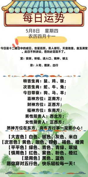 人的运势多久一变_五年运势转折点