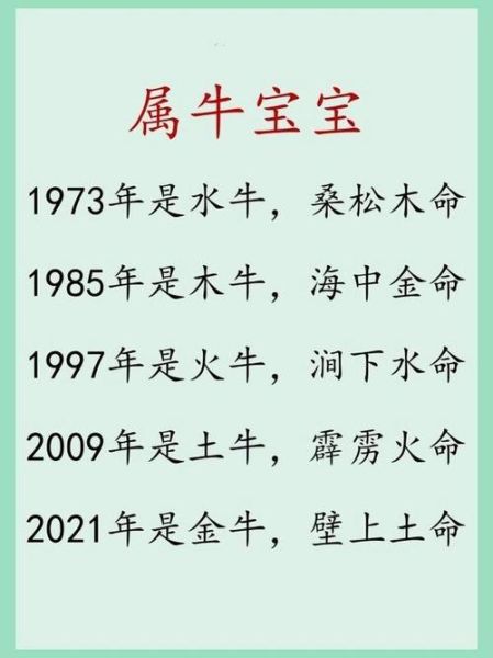 青牛是什么属相_青牛年出生的人性格如何