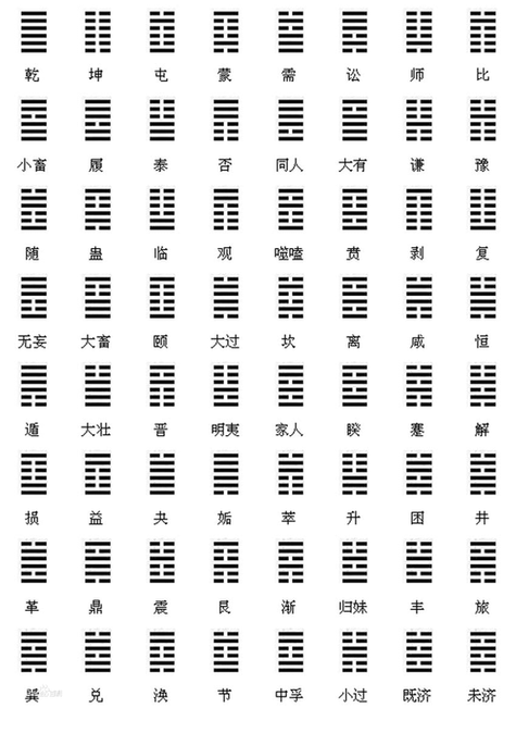 硬币占卜准吗_如何用硬币看运势