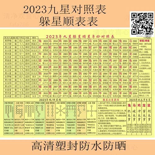 躲星属相有哪些_如何正确躲星