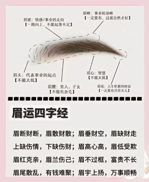 眉形会影响财运吗_如何修眉招财