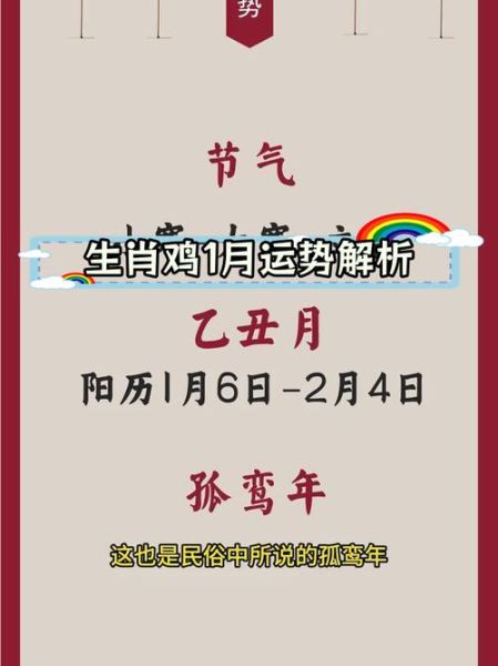 属鸡2024年每月运势详解_属鸡人几月最旺