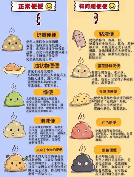 梦到床上拉屎_周公解梦大便失禁