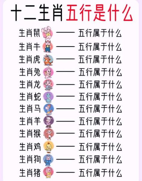 龙克什么属相_龙克属相有哪些