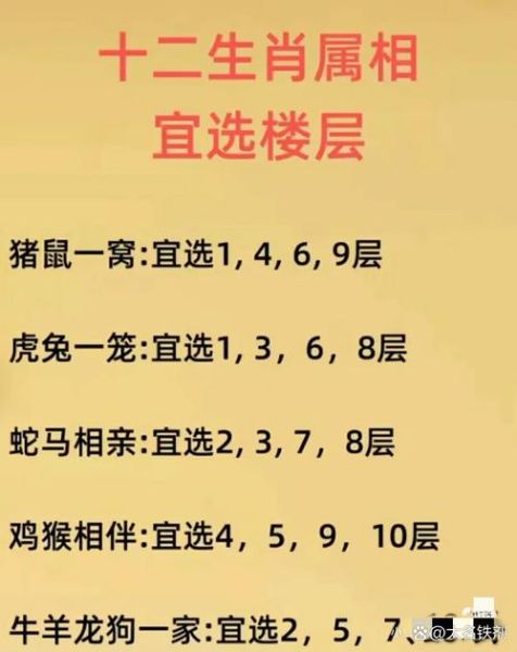 夫妻属相与楼层风水_楼层选择禁忌
