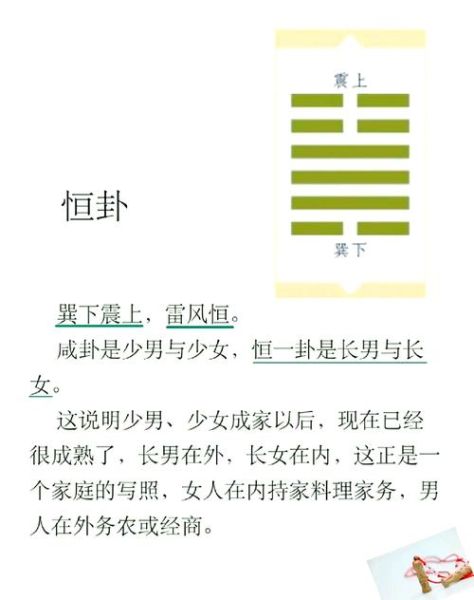 雷风恒卦测财运_恒卦预示财富走向