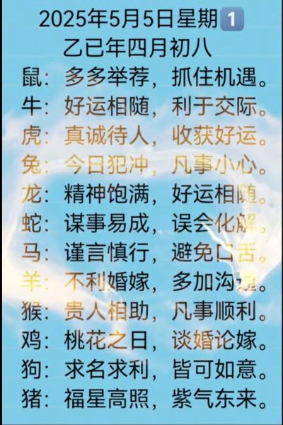 十二生肖属相命运_2025年运势如何