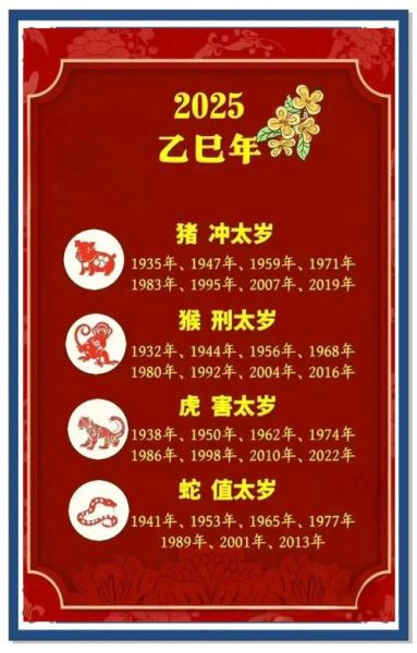 虎人狗年运势如何_2025年属虎人全年运程详解