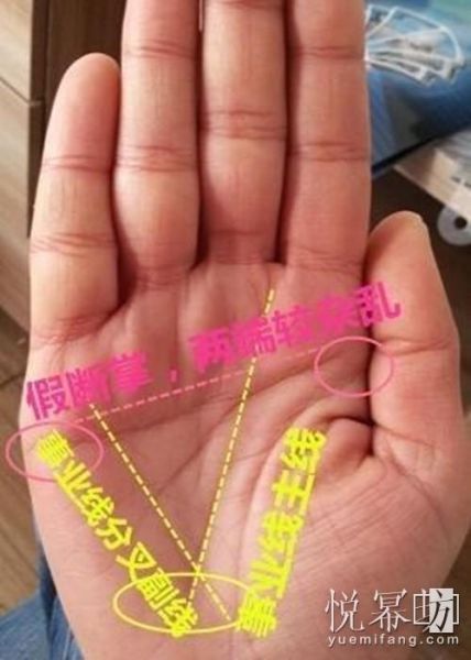 财运纹分叉是什么意思_财运纹分叉好不好