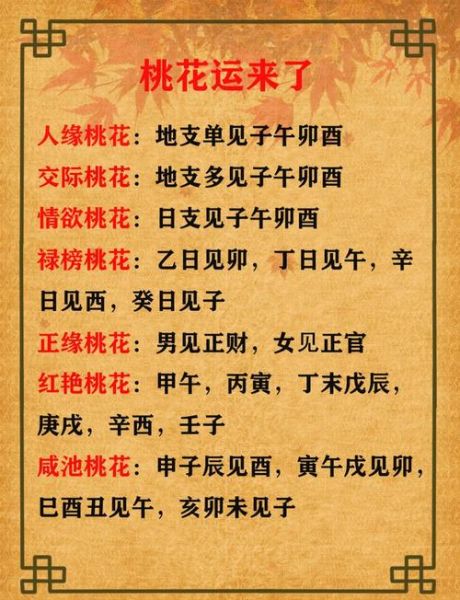 免费测试爱情运势准吗_如何提升桃花运