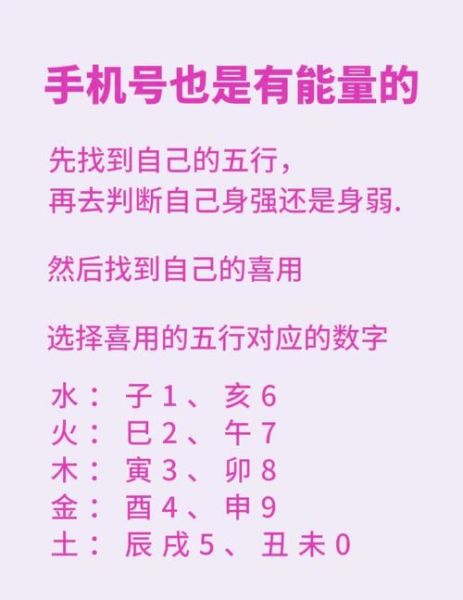 电话号码财运怎么看_手机号码吉凶查询