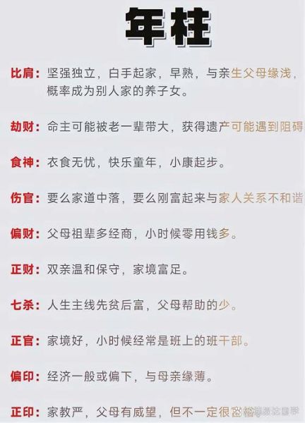 测财运父母持世是什么意思_父母持世测财运吉凶详解