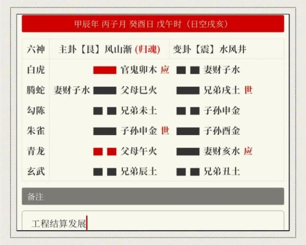 渐卦详解财运_渐卦对投资有什么启示