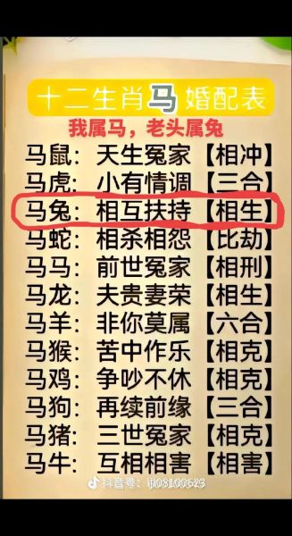 哪个属相不好_如何破解属相不利的运势