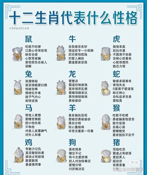 表熙属相是什么生肖_表熙属相性格特点解析