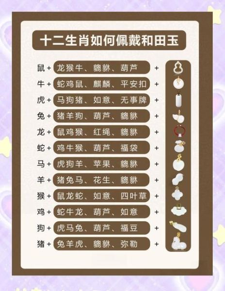 哪些属相不适合戴玉_戴玉的禁忌属相