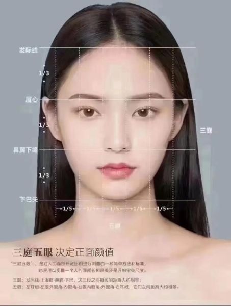 额头是财运吗_额头与财富关系