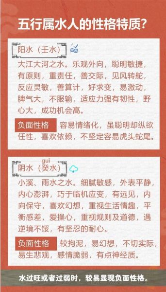 五行属水的属相有哪些_水命生肖如何提升运势