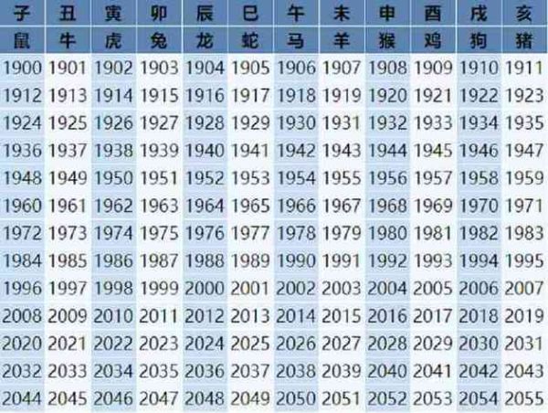1990年属马是什么命_90年马属相运势详解