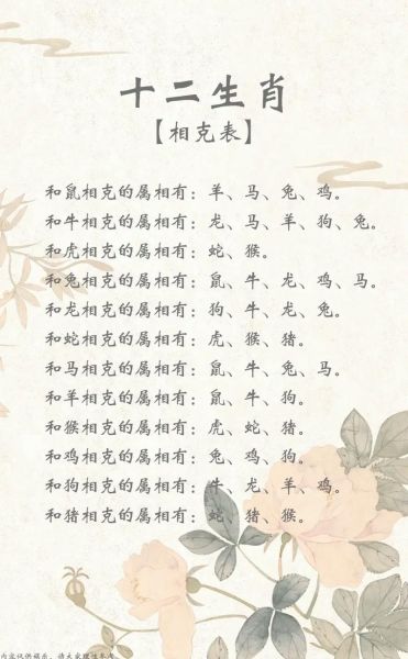 子女属相相生相克_如何化解生肖冲突
