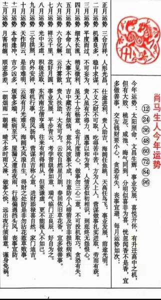 2020马年财运如何_马年出生的人财运旺吗