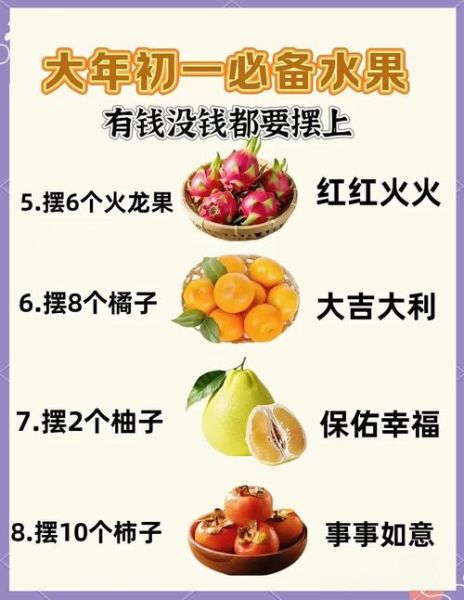 水果与属相的禁忌_哪些水果旺生肖