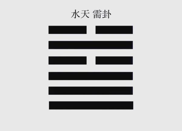 水天需卦财运如何_水天需卦求财详解