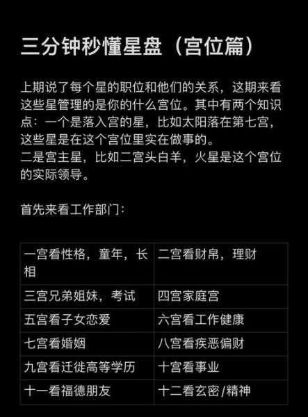如何通过占星看财运_占星财运准吗