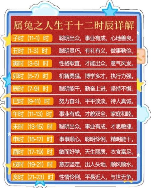 2011年属兔运势详解_2011年出生今年运气如何