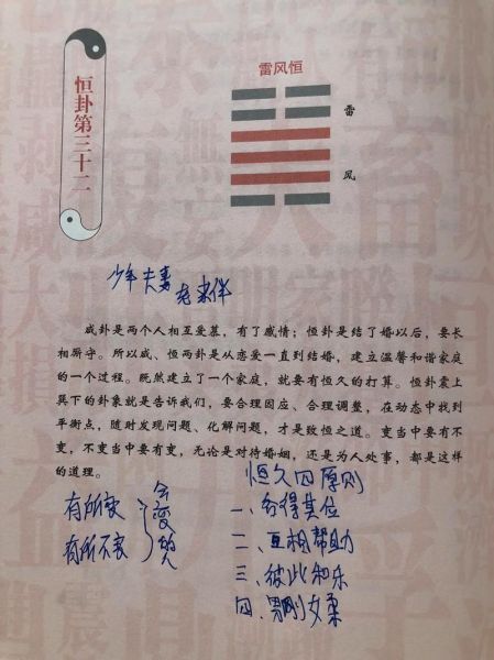 雷风恒卦财运_如何提升