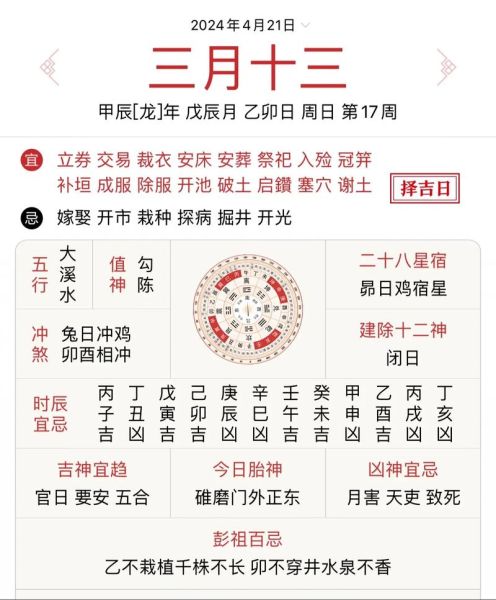 三月三出生的人命运如何_三月三出生运势详解