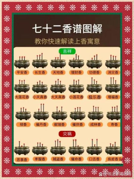 梦到烧香是什么意思_梦见烧香拜佛代表什么